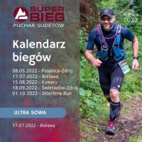 Kłodzko - Puchar Sudetów w biegach górskich 8 maja w Polanicy – Zdroju